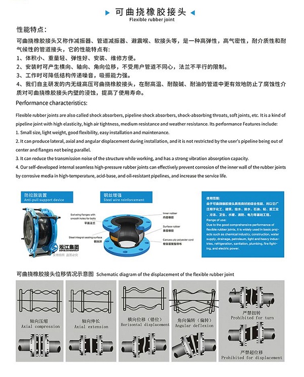 GOST 俄羅斯標準橡膠膨脹節(jié)